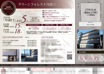 投資用1棟マンション マイソク（京都府京都市下京区）